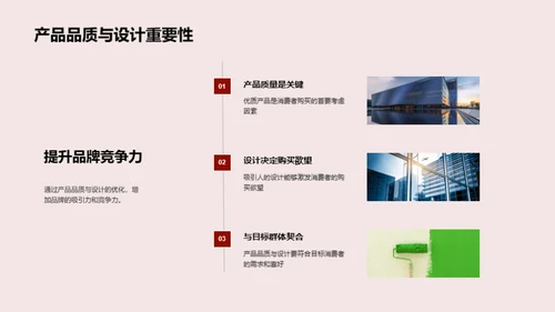 双十二家居消费洞察