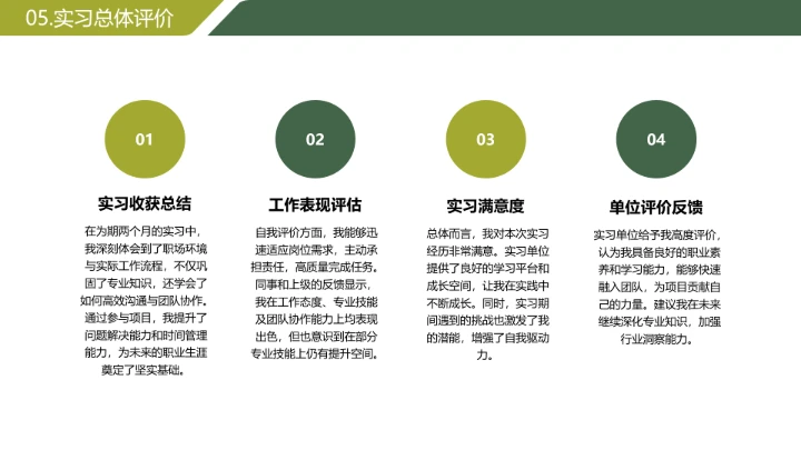 绿色简约风大学生暑期实习报告完整内容参考模板PPT