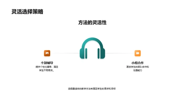 提升英语教学效果