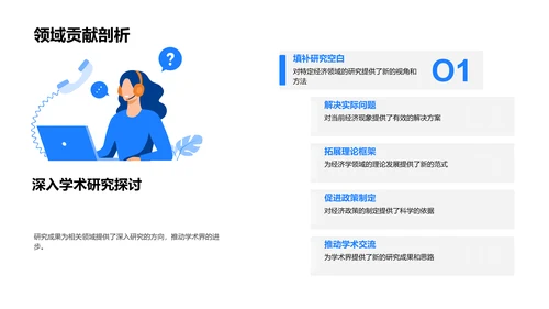 经济学研究报告