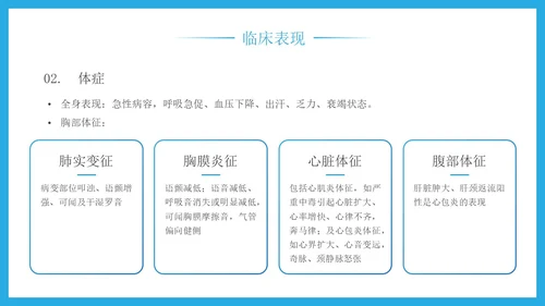 蓝色简约科技风重症肺炎医疗知识宣传PPT课件肺结核肺结节