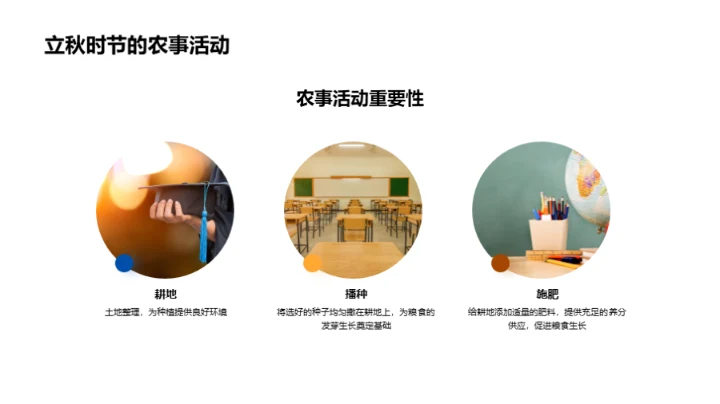 立秋季节与粮食种植