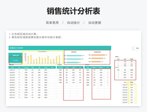 销售统计分析表