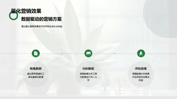 环保公益营销新策略