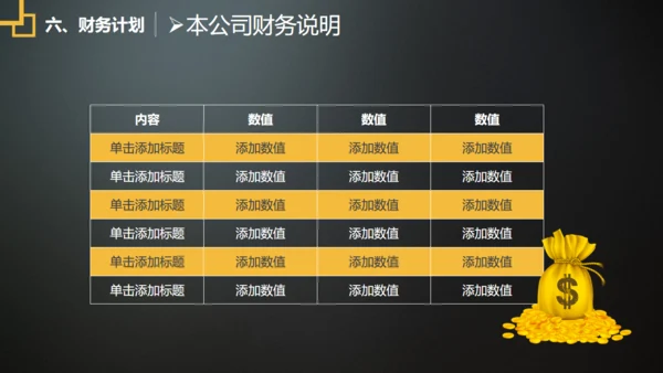 商业计划书BP模板创业通用PPT母版
