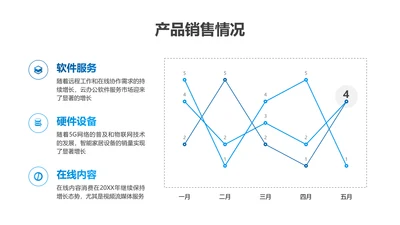 折线图-蓝色简约风数据分析
