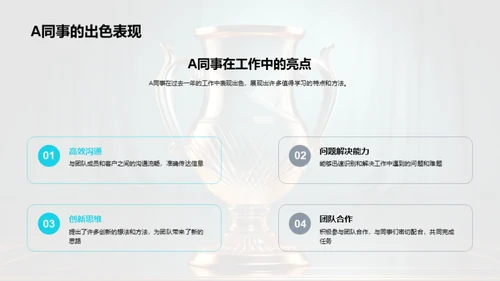部门成绩回顾