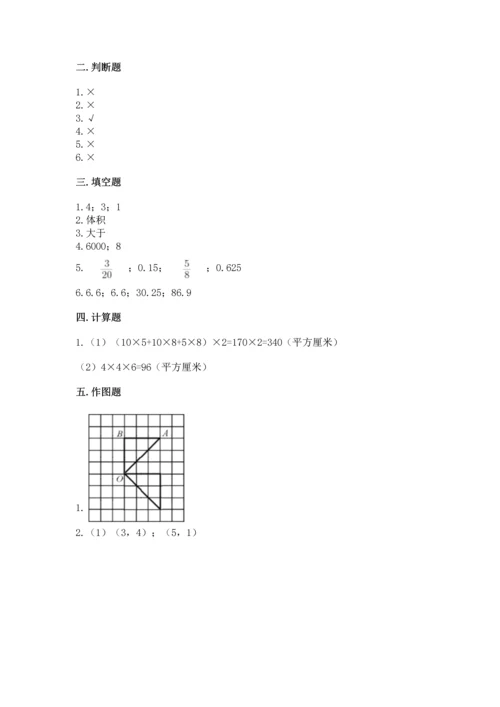 人教版数学五年级下册期末测试卷精品（历年真题）.docx