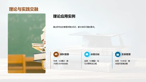 管理学应用之探索