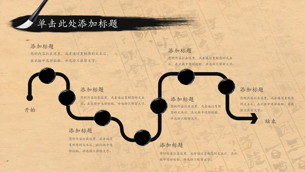 中国风水墨茶文化PPT模板