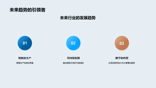重塑工业未来
