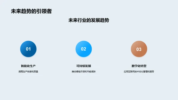 重塑工业未来