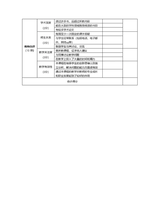 课程质量评价表