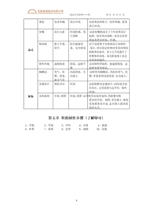 皮鞋商品知识