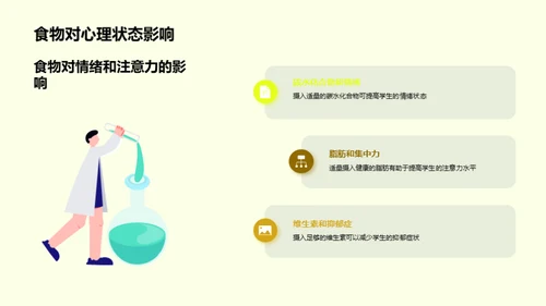 高三生的营养之道