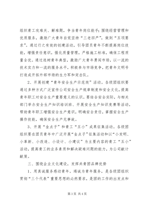 公司团委年度工作要点 (8).docx