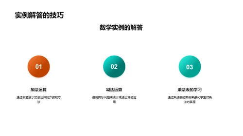 掌握数学：二年级之旅