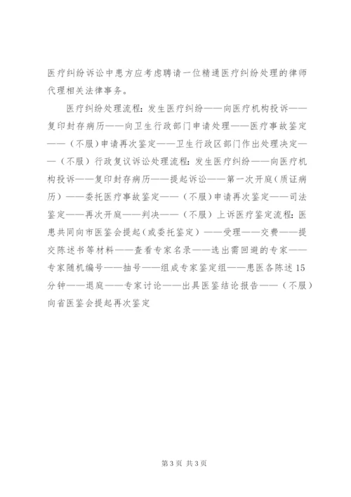 医疗纠纷处理告知书 (4).docx