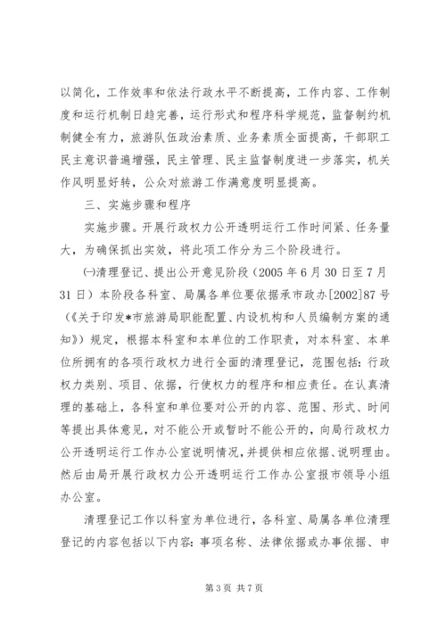 行政权力公开运行方案.docx