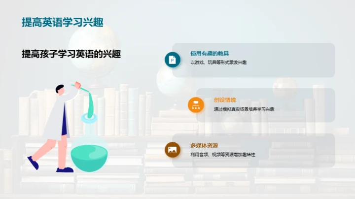 掌握英语启蒙秘籍