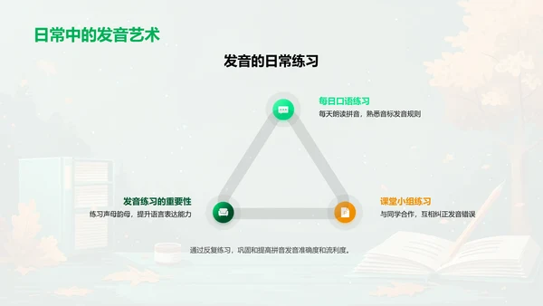 拼音学习与应用