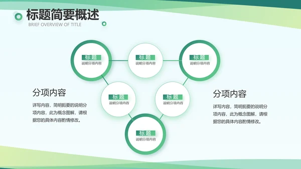 大气新农村医疗合作社动态PPT
