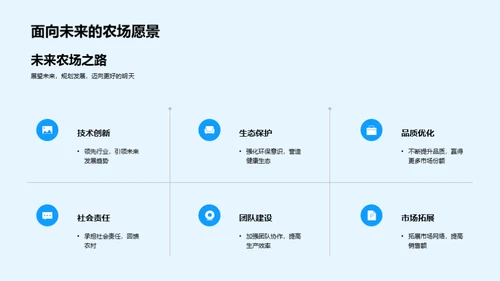 策略驱动 成果丰硕