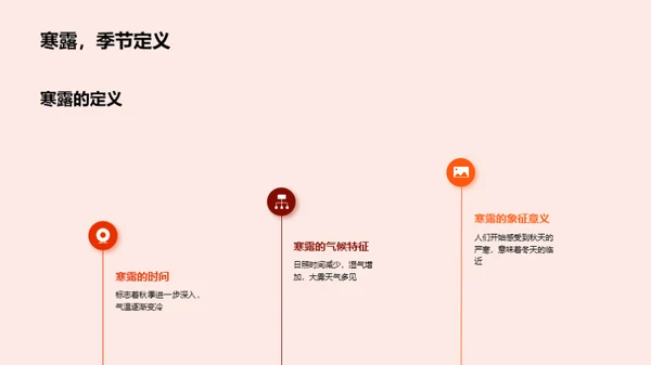 寒露节气文化探究