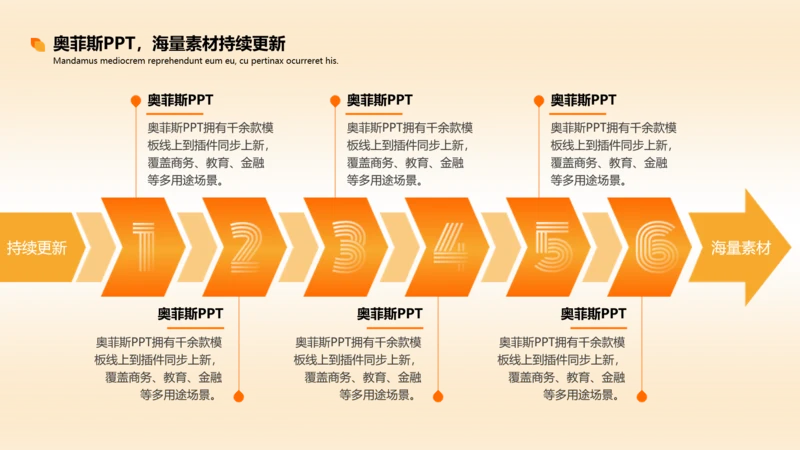 橙色创意流程关系6项PPT单页