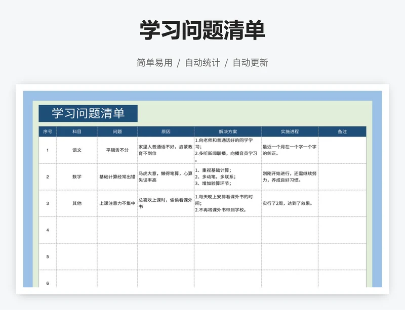 学习问题清单