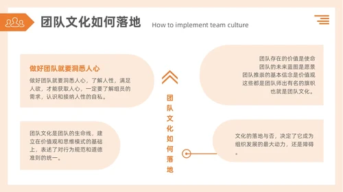 简约3d蚂蚁团队建设TEAM团队文化搭建企业文化和态度培训PPT