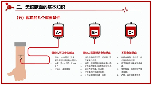 世界献血者日无偿鲜血红十字会通用PPT模板