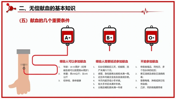 世界献血者日无偿鲜血红十字会通用PPT模板
