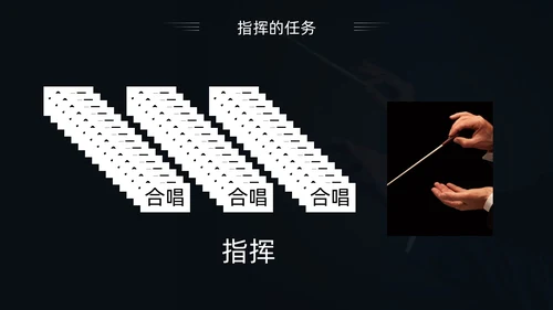 简约黑白怎样指挥唱歌PPT模板宣传PPT动态PPT