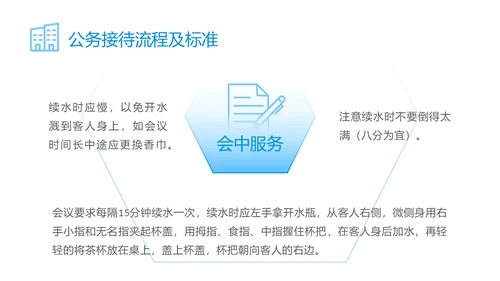 蓝色简约商务公司员工接待流程培训PPT模板