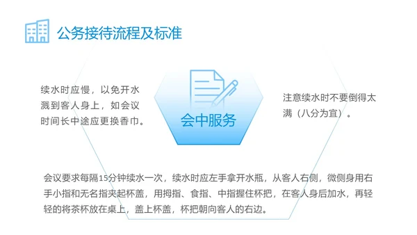 蓝色简约商务公司员工接待流程培训PPT模板