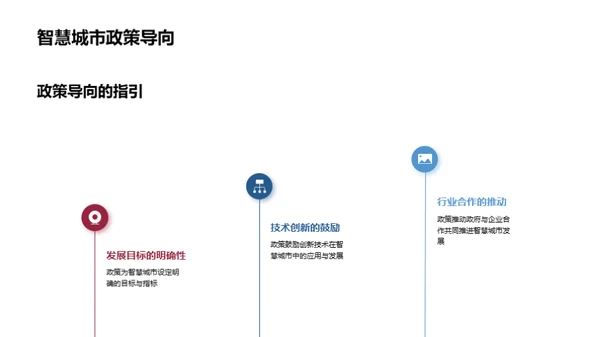 智慧城市实践路径