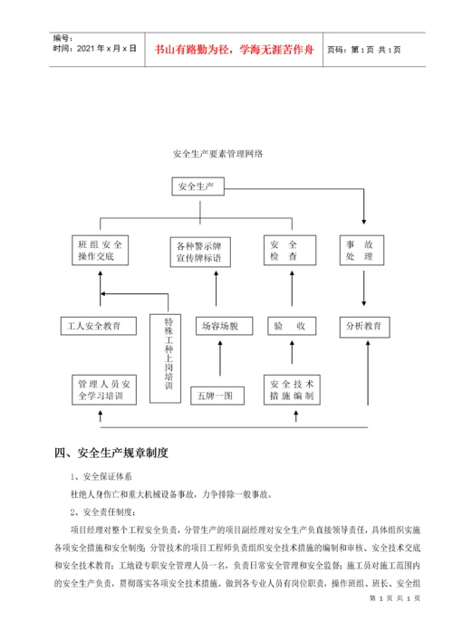 工程安全生产措施方案.docx