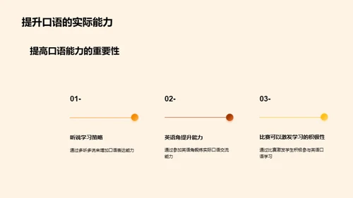 英语口语精进攻略