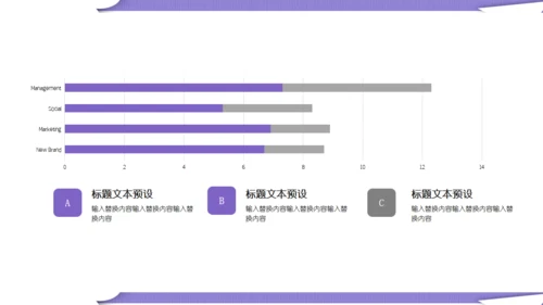 紫色卡通女性白领述职报告通用PPT模板