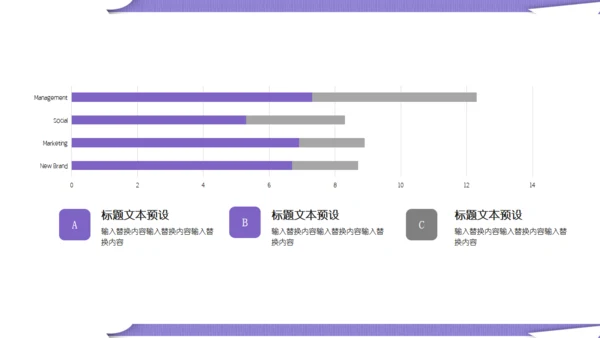 紫色卡通女性白领述职报告通用PPT模板