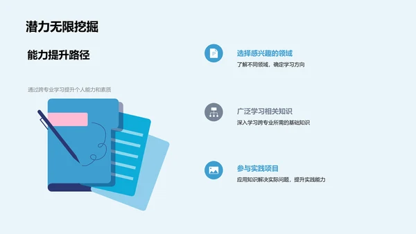 跨学科学习全解析
