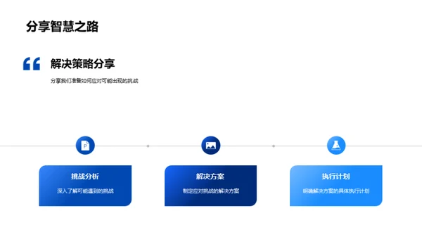 游戏研发年度盘点