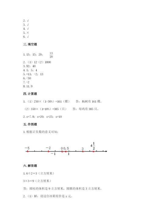 兴仁县六年级下册数学期末测试卷（易错题）.docx
