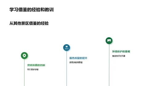 森林公园管理新纪元