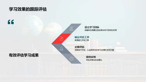 英语学习全攻略