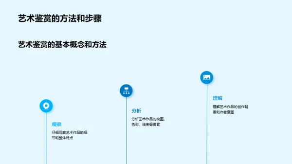 探索艺术鉴赏之旅