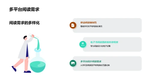 赋能数字阅读新时代