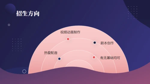 培训班招生简介通用PPT模板