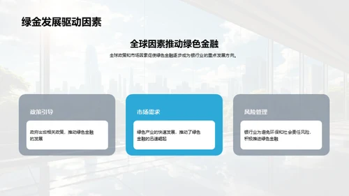 绿色金融的未来路径